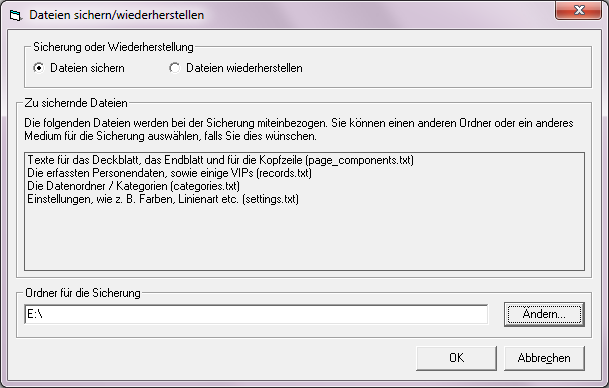 Daten-Sicherung (Backup)